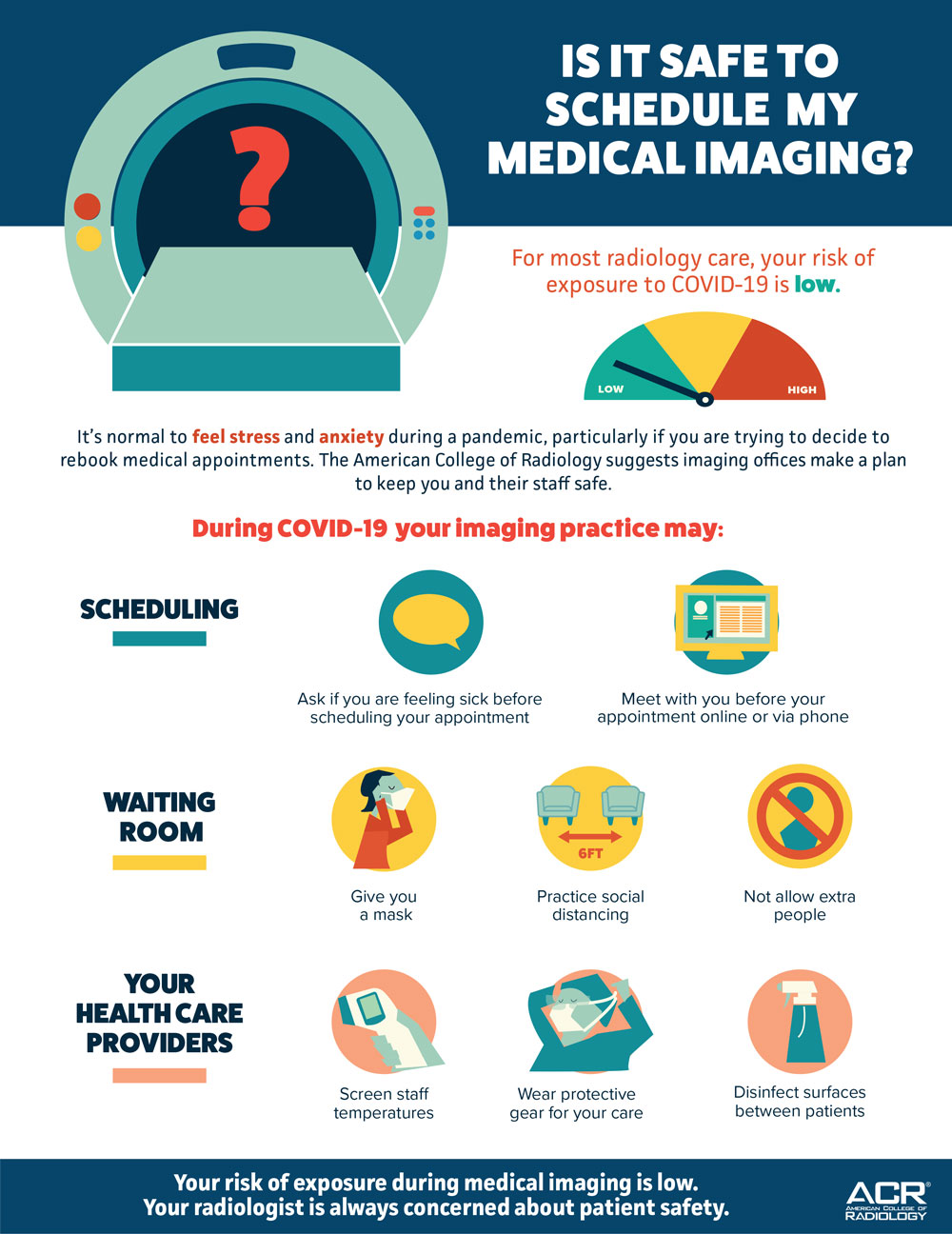 Is it safe to schedule my medical imaging?